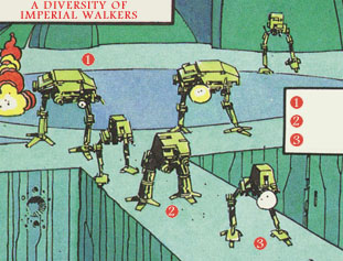 Three bipedal walker designs in action.