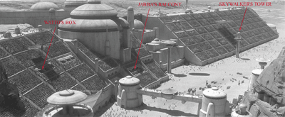 Mos Espa Arena Features