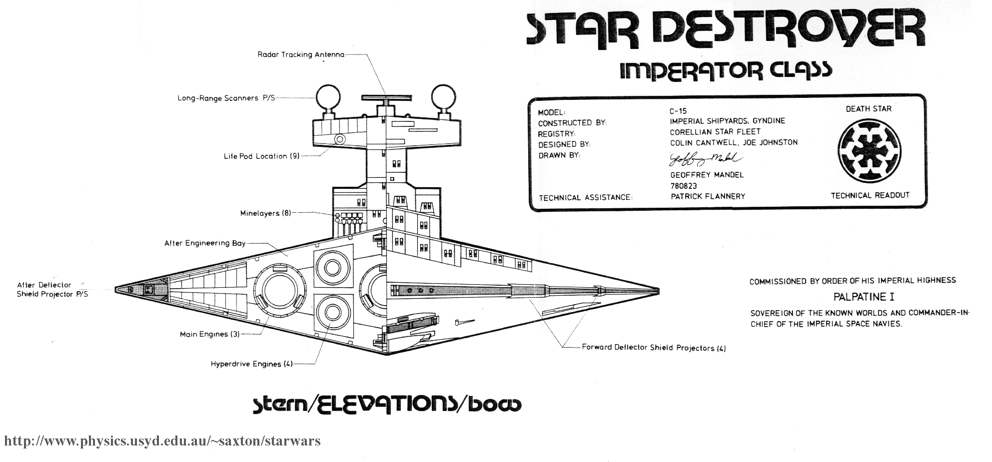 Star Wars Star Destroyers